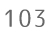 103