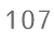 107