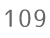 109